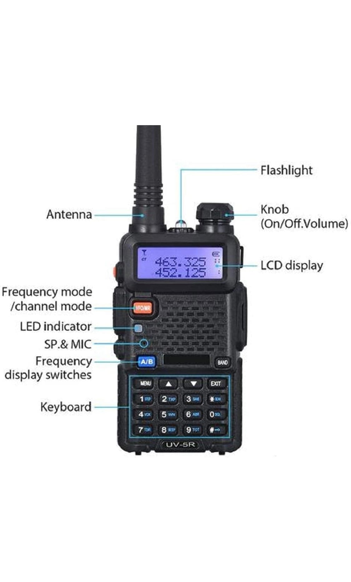Baofeng UV-5R Two Way Radio Dual Band 144-148/420-450Mhz Walkie Talkie 1800mAh Li-ion Battery(Black)
