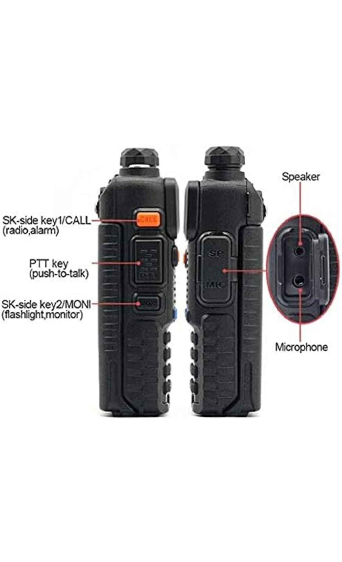 Baofeng UV-5R Two Way Radio Dual Band 144-148/420-450Mhz Walkie Talkie 1800mAh Li-ion Battery(Black)